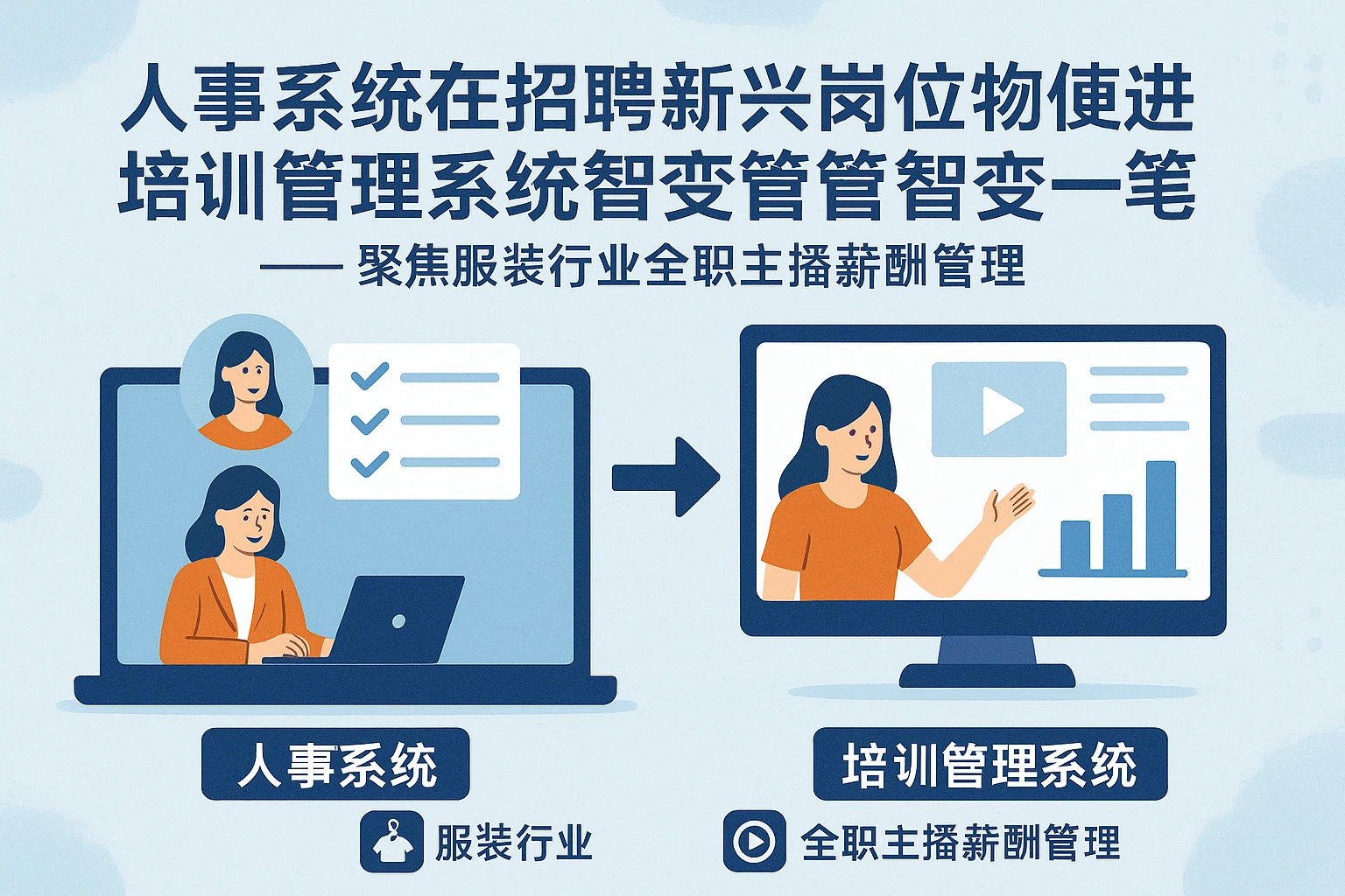人事系统在招聘新兴岗位中的应用与培训管理系统的智变——聚焦服装行业全职主播薪酬管理