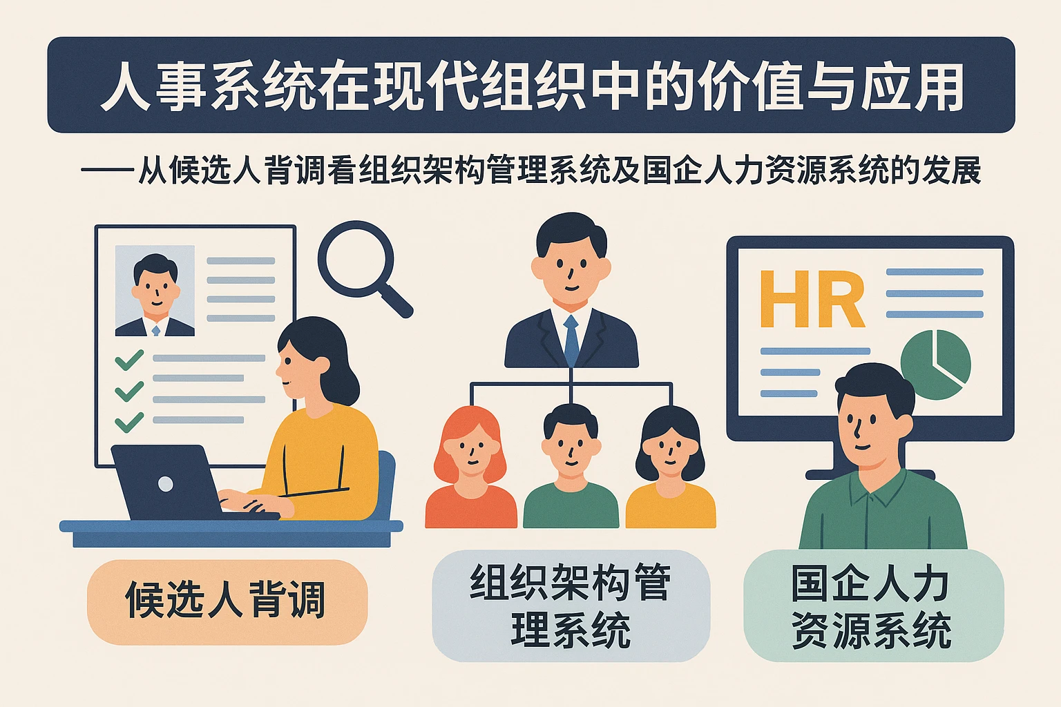 人事系统在现代组织中的价值与应用——从候选人背调看组织架构管理系统及国企人力资源系统的发展