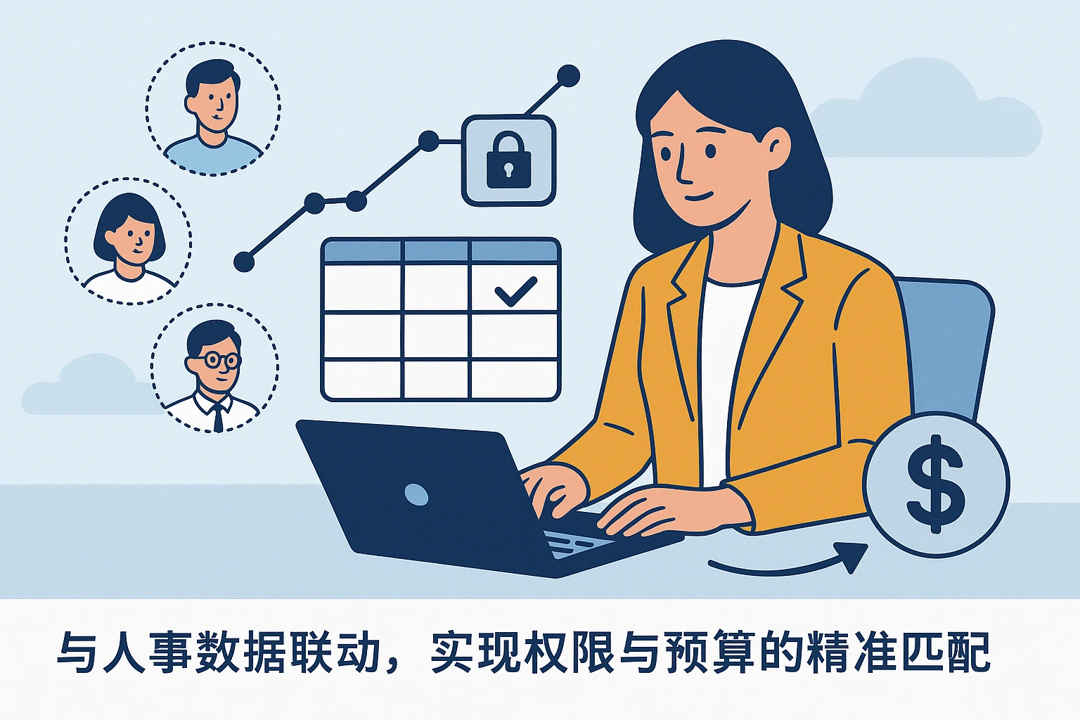 与人事数据联动，实现权限与预算的精准匹配