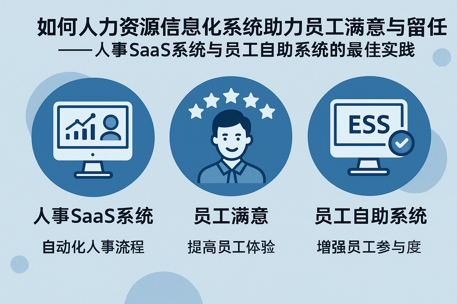 人力资源信息化系统如何助力员工满意与留任——人事SaaS系统与员工自助系统的最佳实践