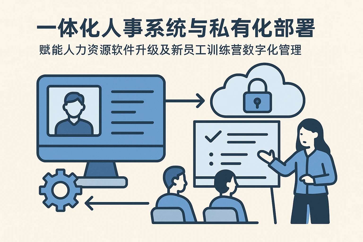 一体化人事系统与私有化部署：赋能人力资源软件升级及新员工训练营数字化管理