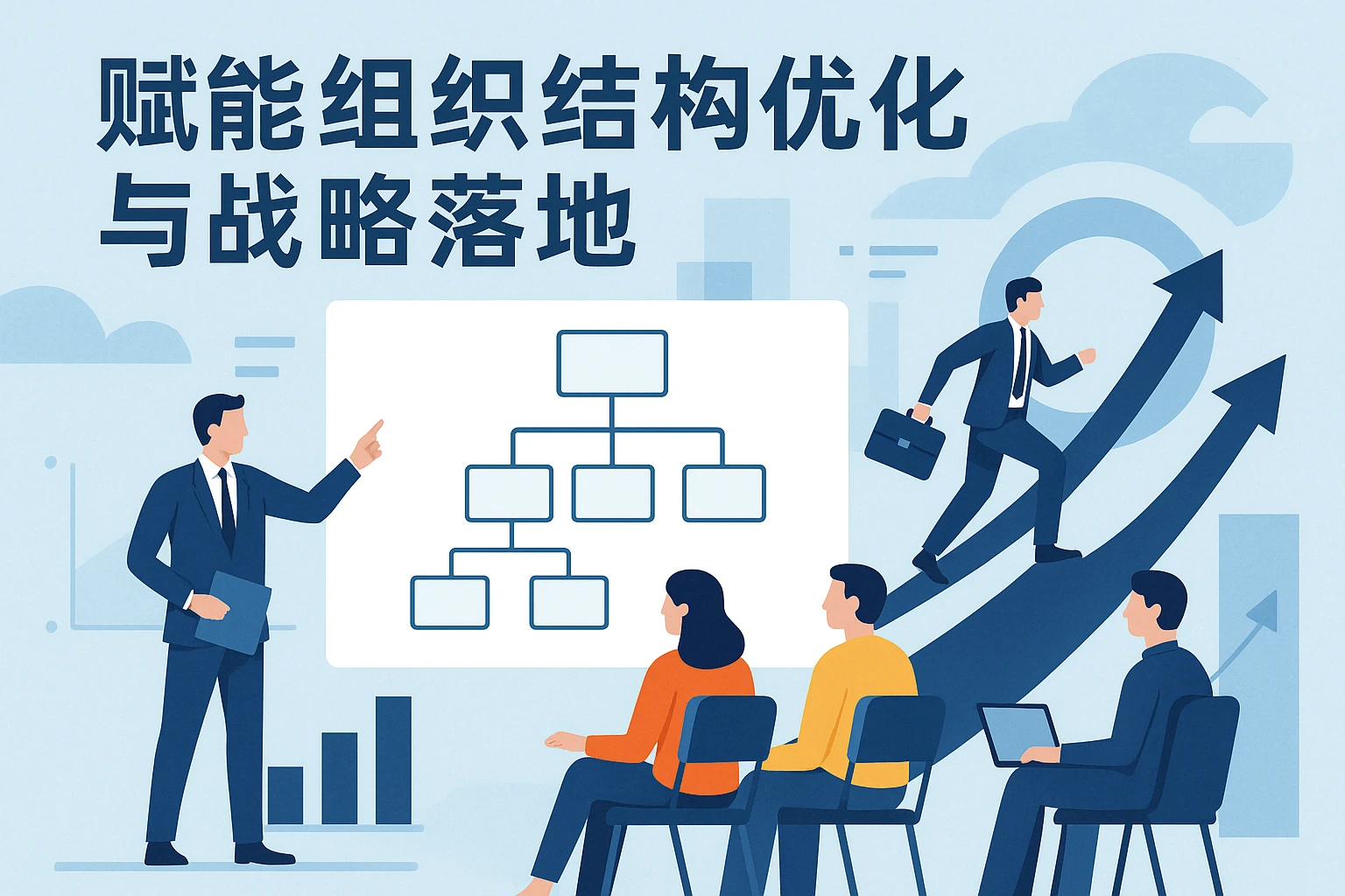 赋能组织结构优化与战略落地