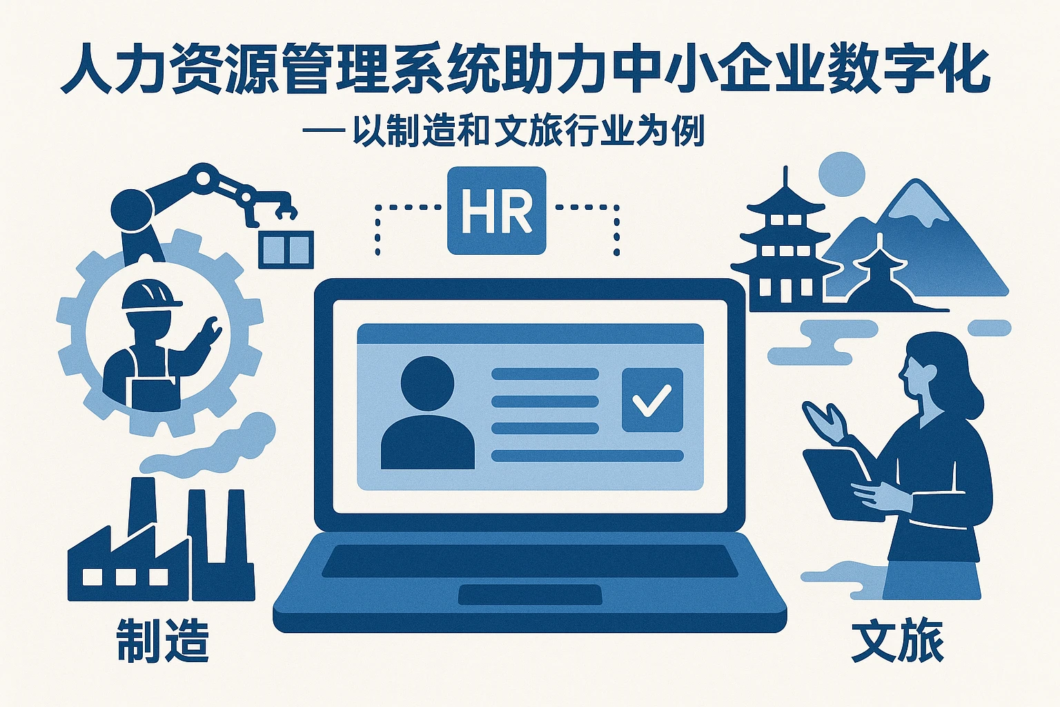 人力资源管理系统助力中小企业数字化转型——以制造和文旅行业为例