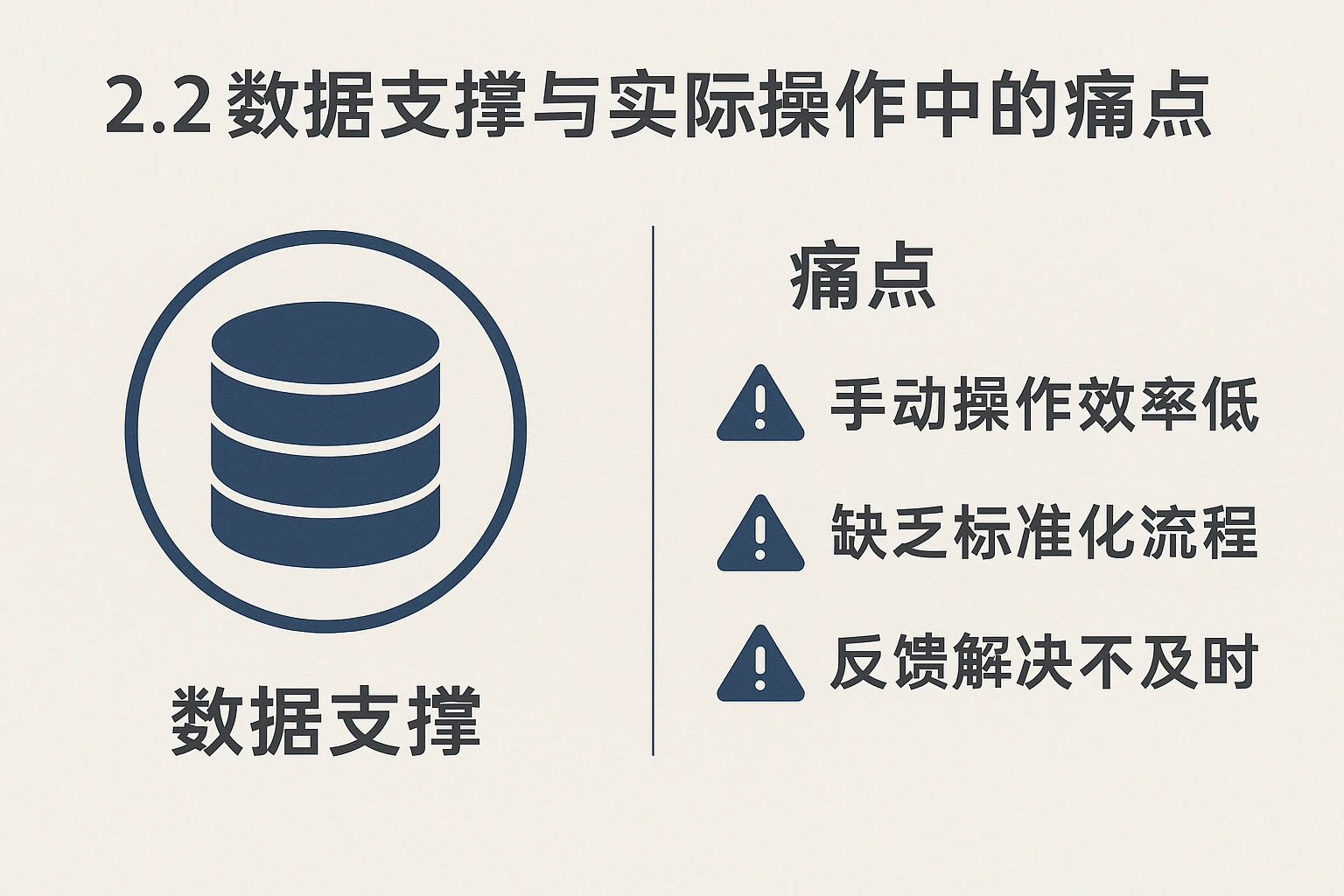 2.2 数据支撑与实际操作中的痛点