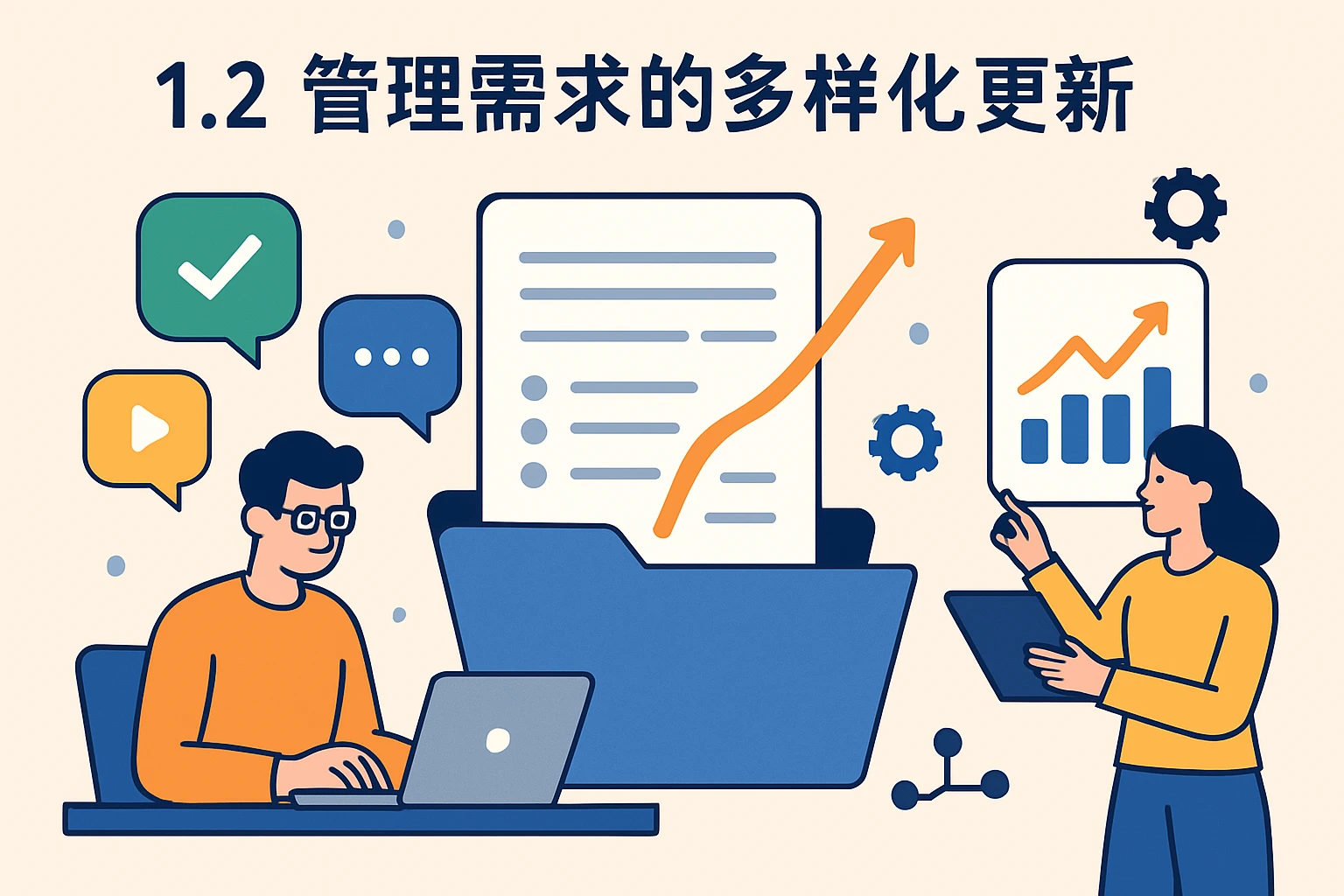 1.2 管理需求的多样化更新