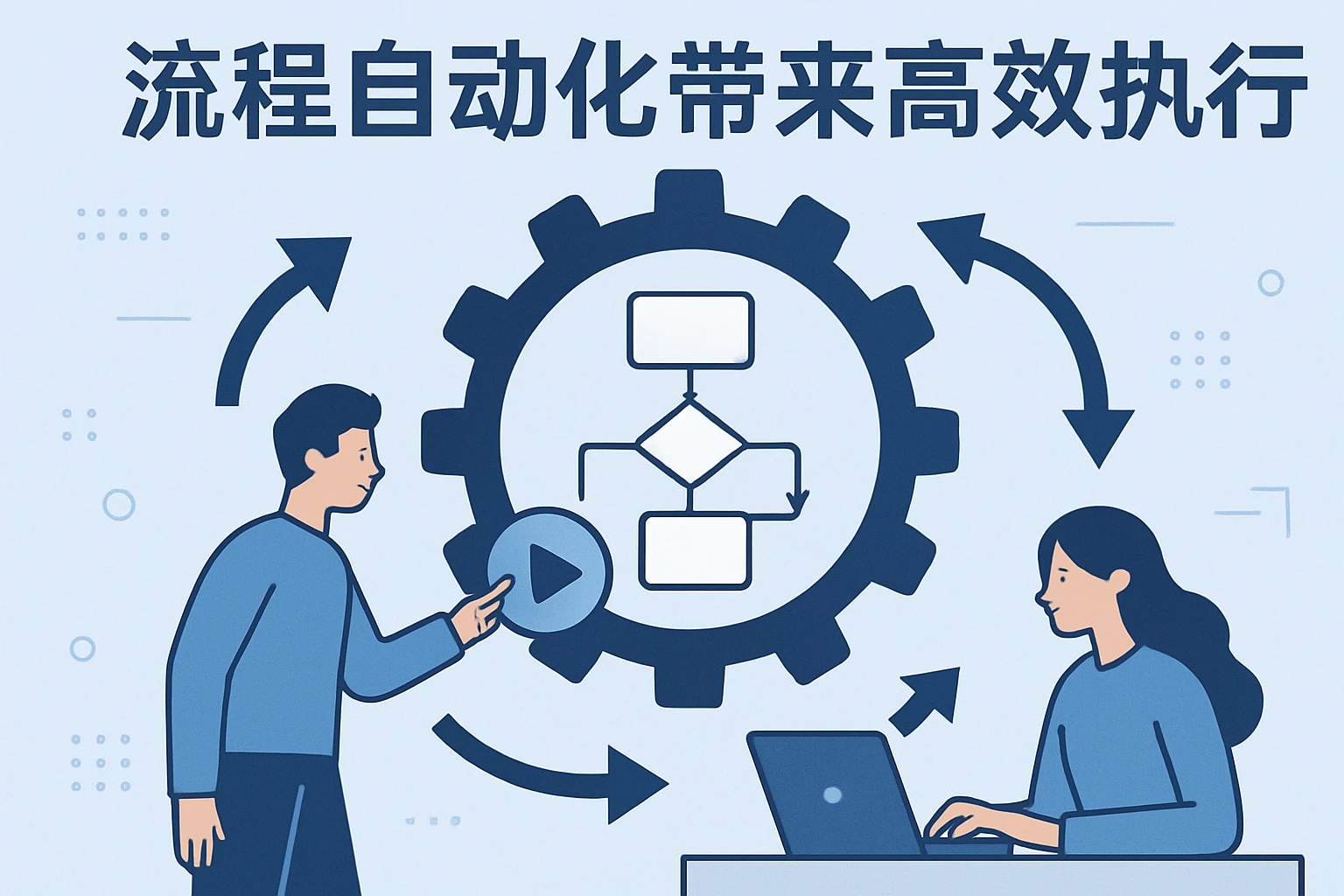 1. 流程自动化带来高效执行