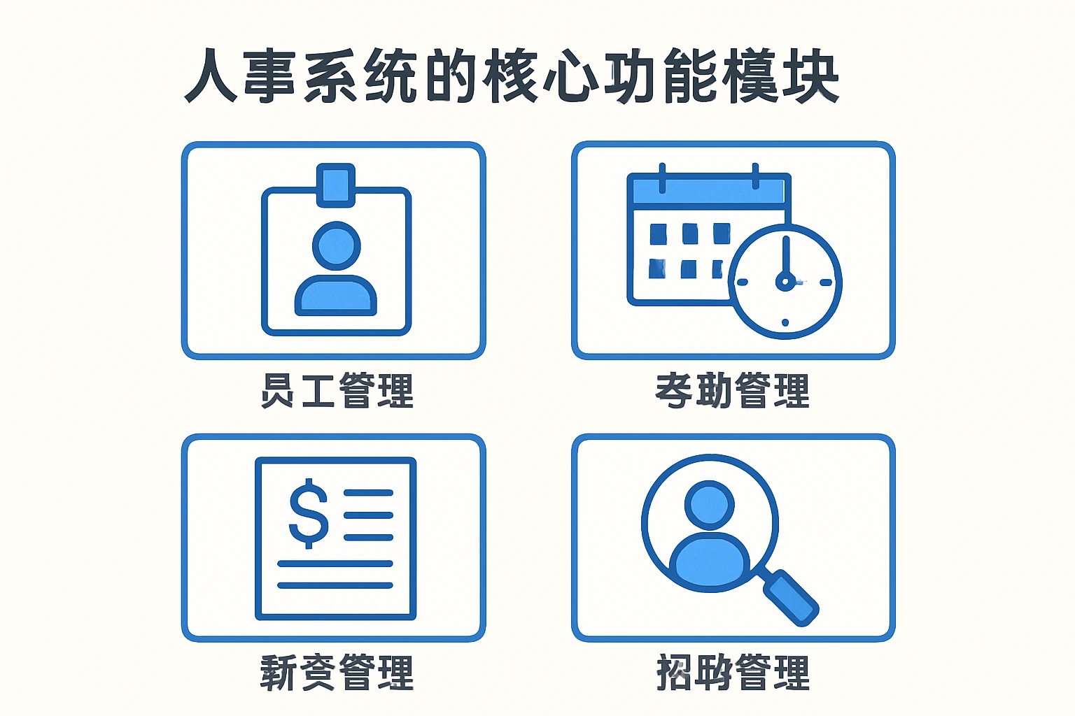 人事系统的核心功能模块