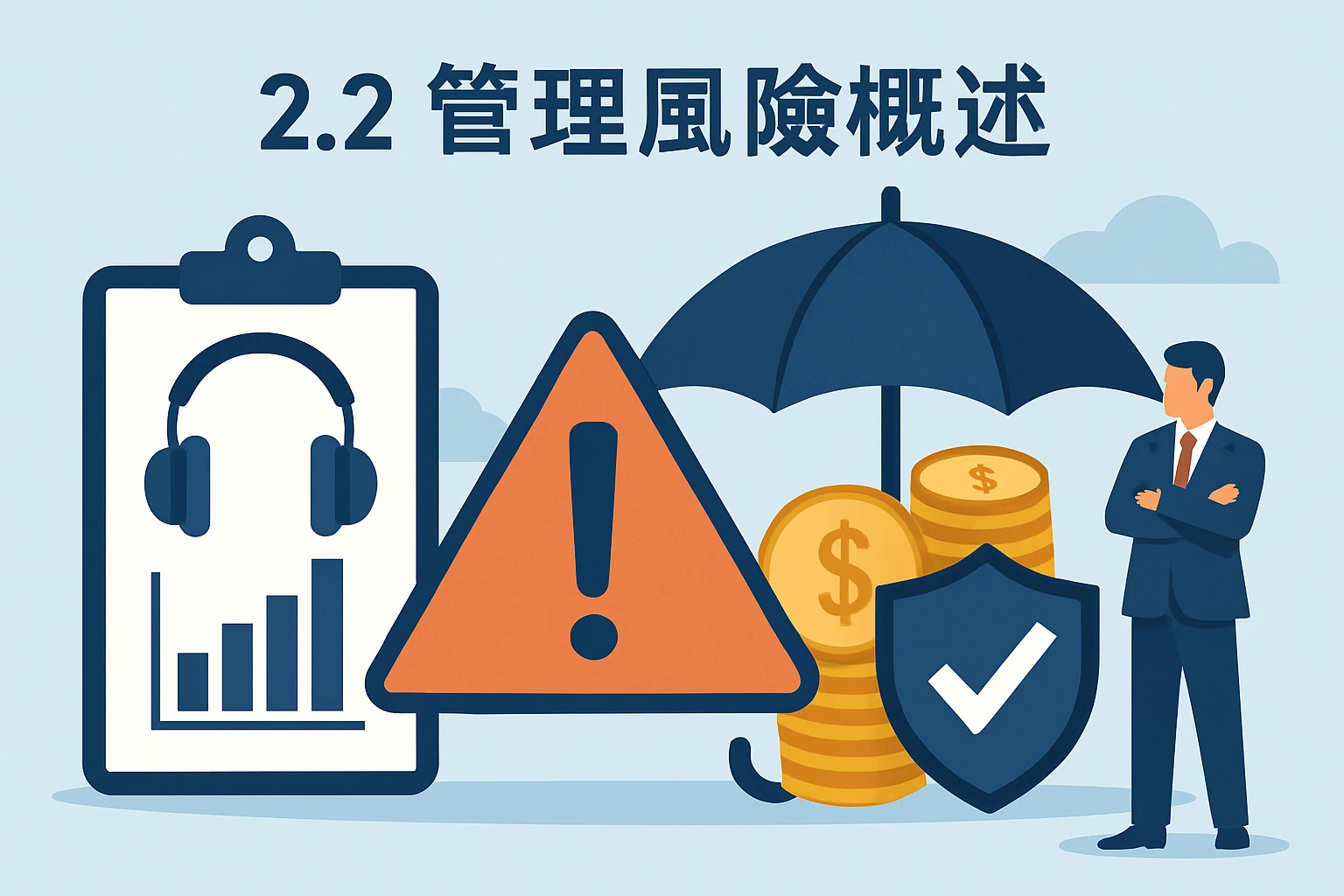 2.2 管理风险概述