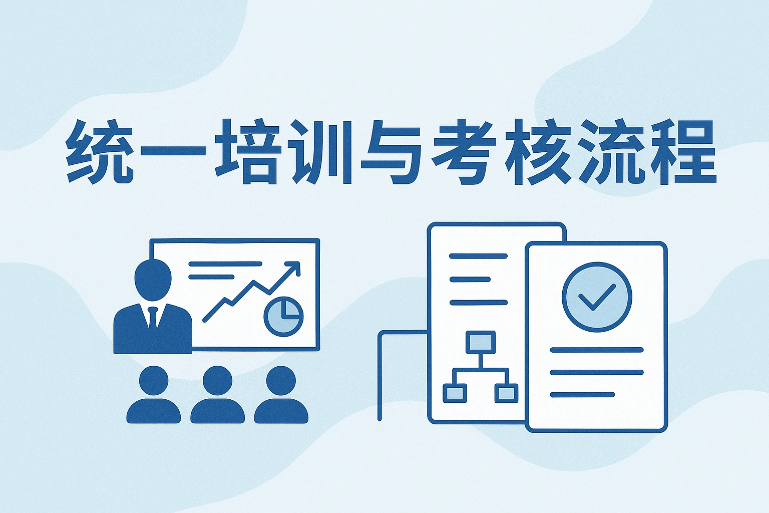 统一培训与考核流程