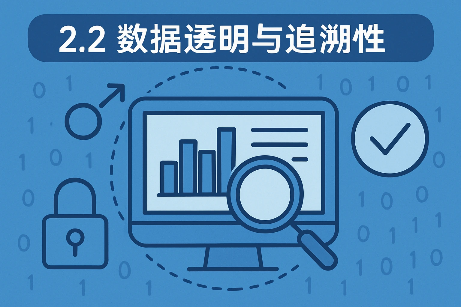 2.2 数据透明与追溯性
