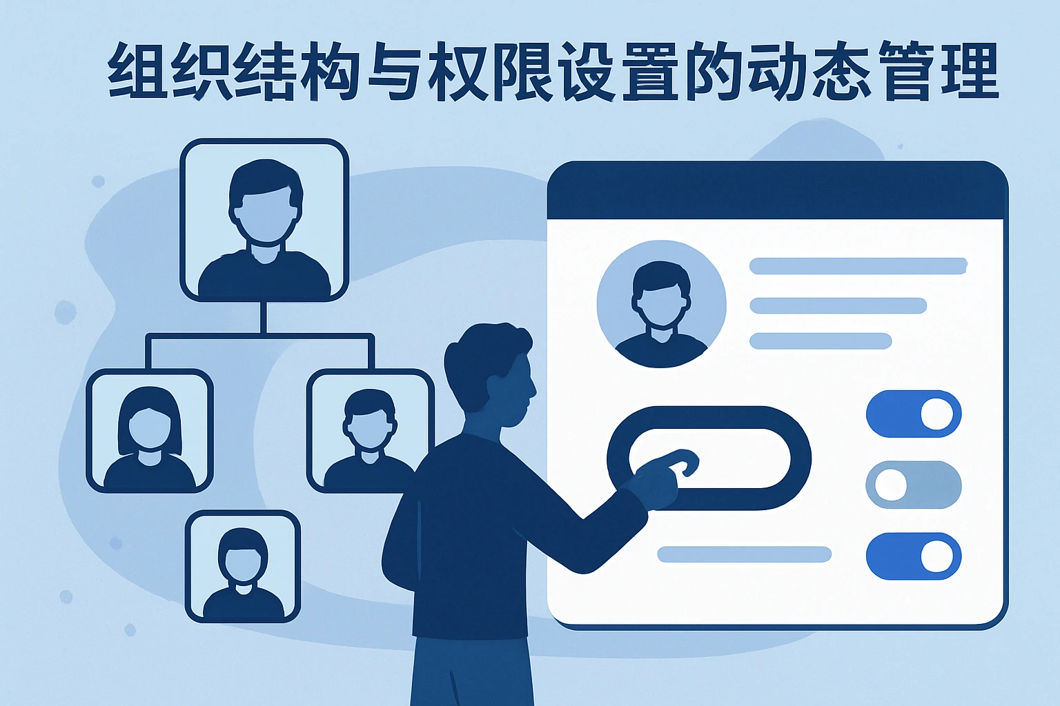 组织结构与权限设置的动态管理