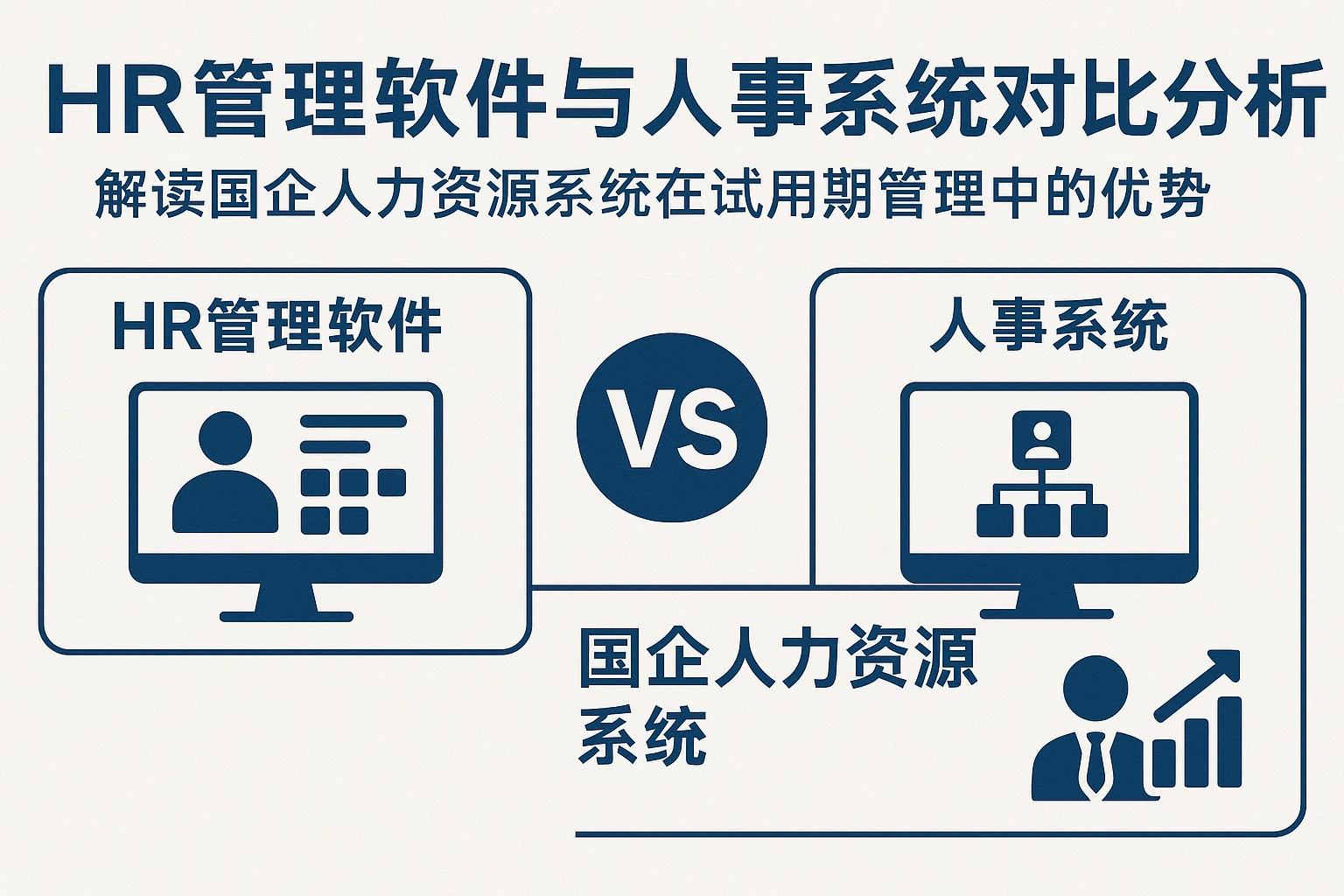 HR管理软件与人事系统对比分析——解读国企人力资源系统在试用期管理中的优势