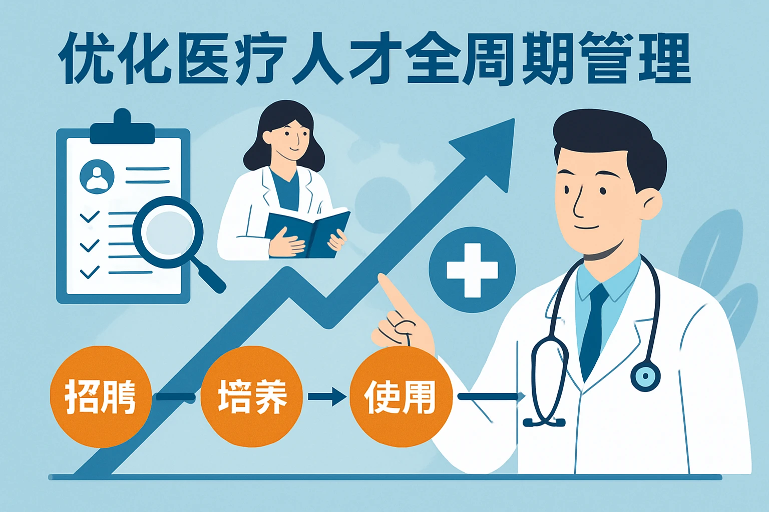 优化医疗人才全周期管理