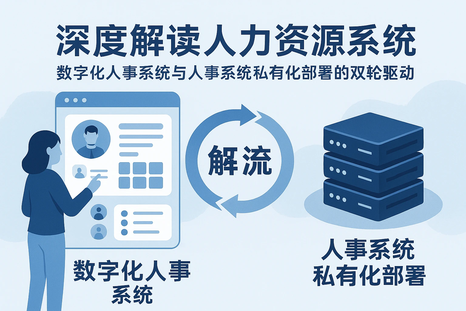 深度解读人力资源系统：数字化人事系统与人事系统私有化部署的双轮驱动