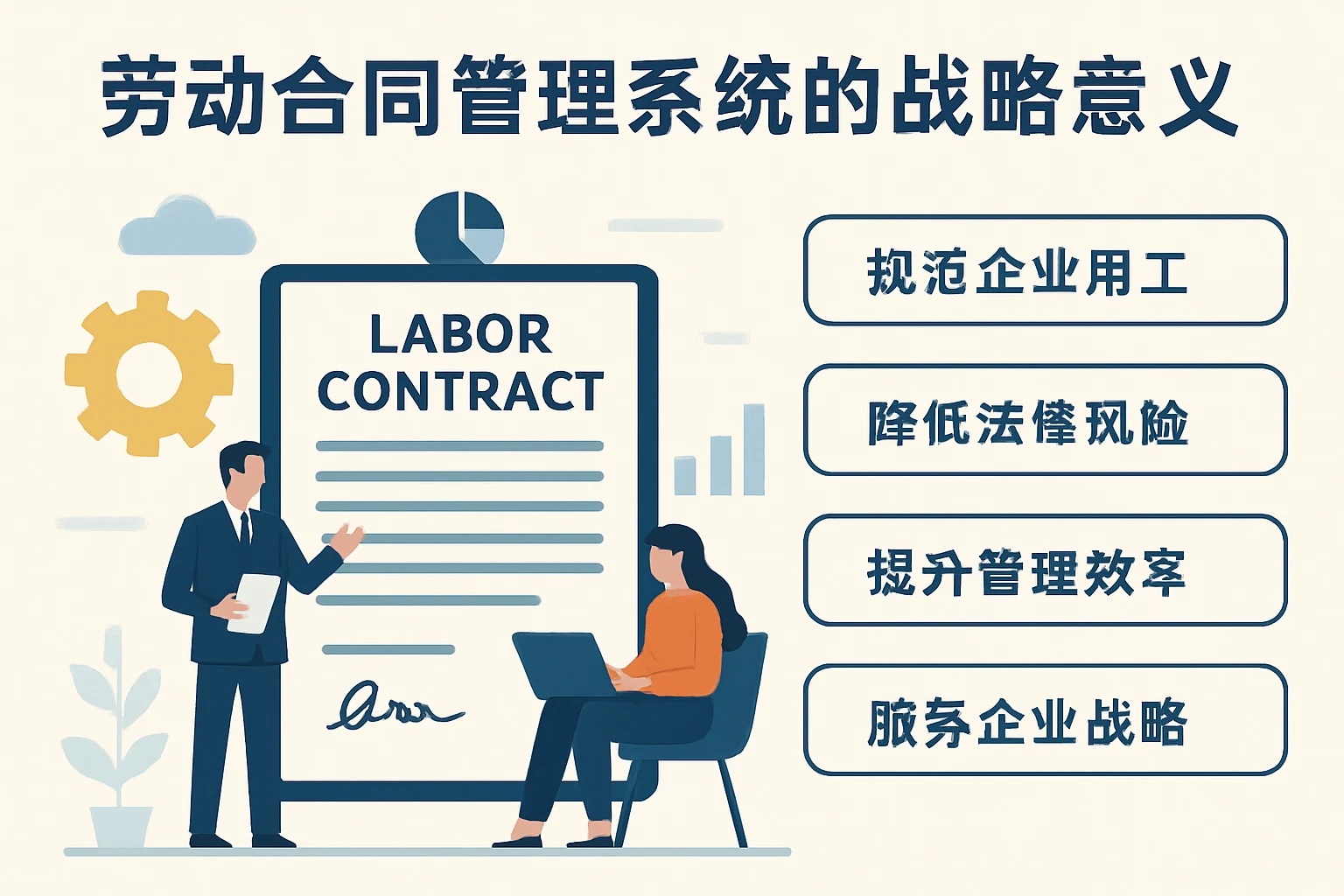 劳动合同管理系统的战略意义
