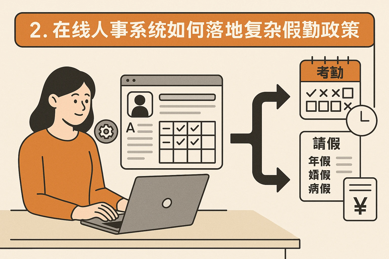 2. 在线人事系统如何落地复杂假勤政策