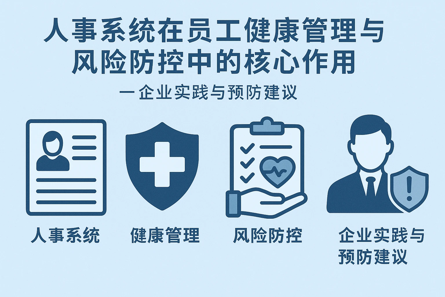 人事系统在员工健康管理与风险防控中的核心作用——企业实践与预防建议