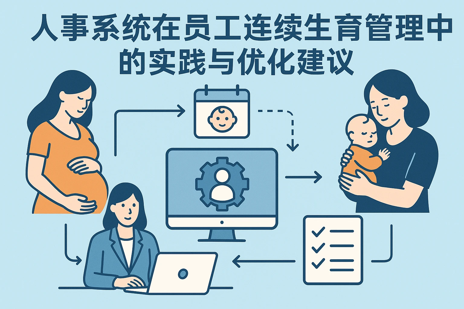 人事系统在员工连续生育管理中的实践与优化建议
