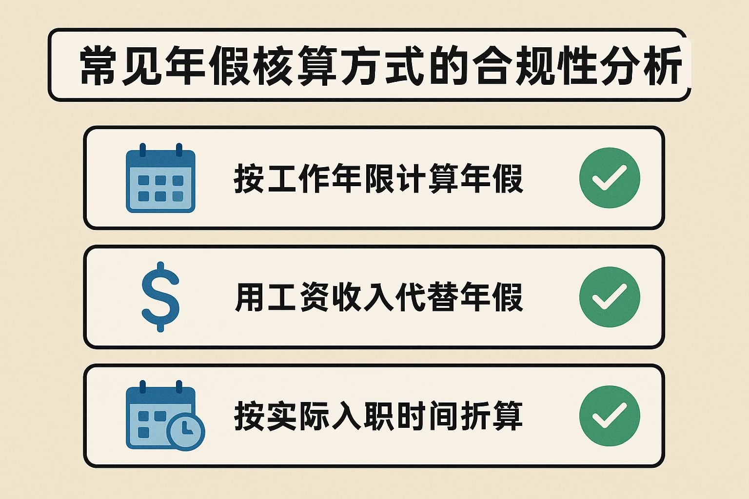 常见年假核算方式的合规性分析
