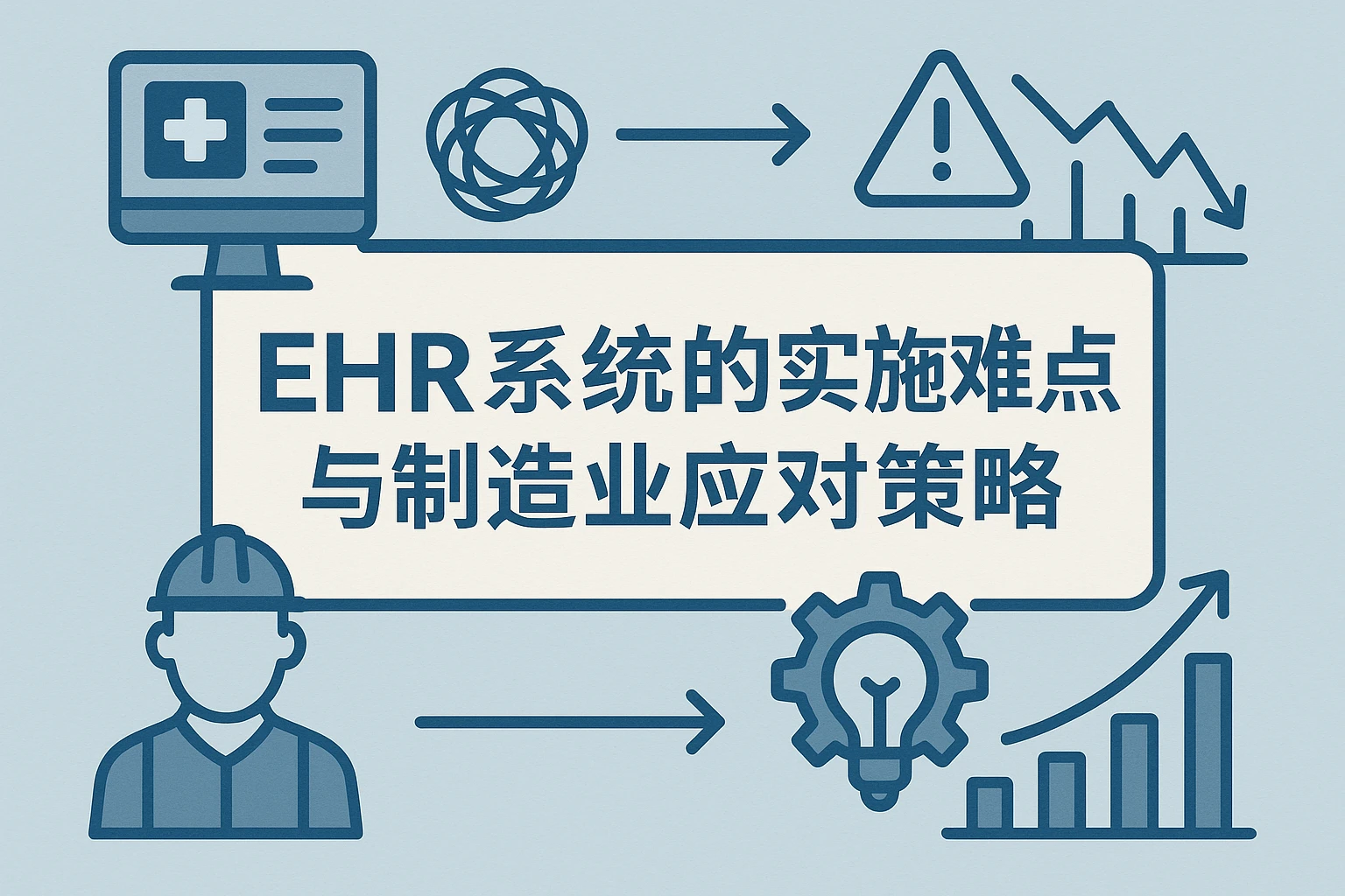 EHR系统的实施难点与制造业应对策略