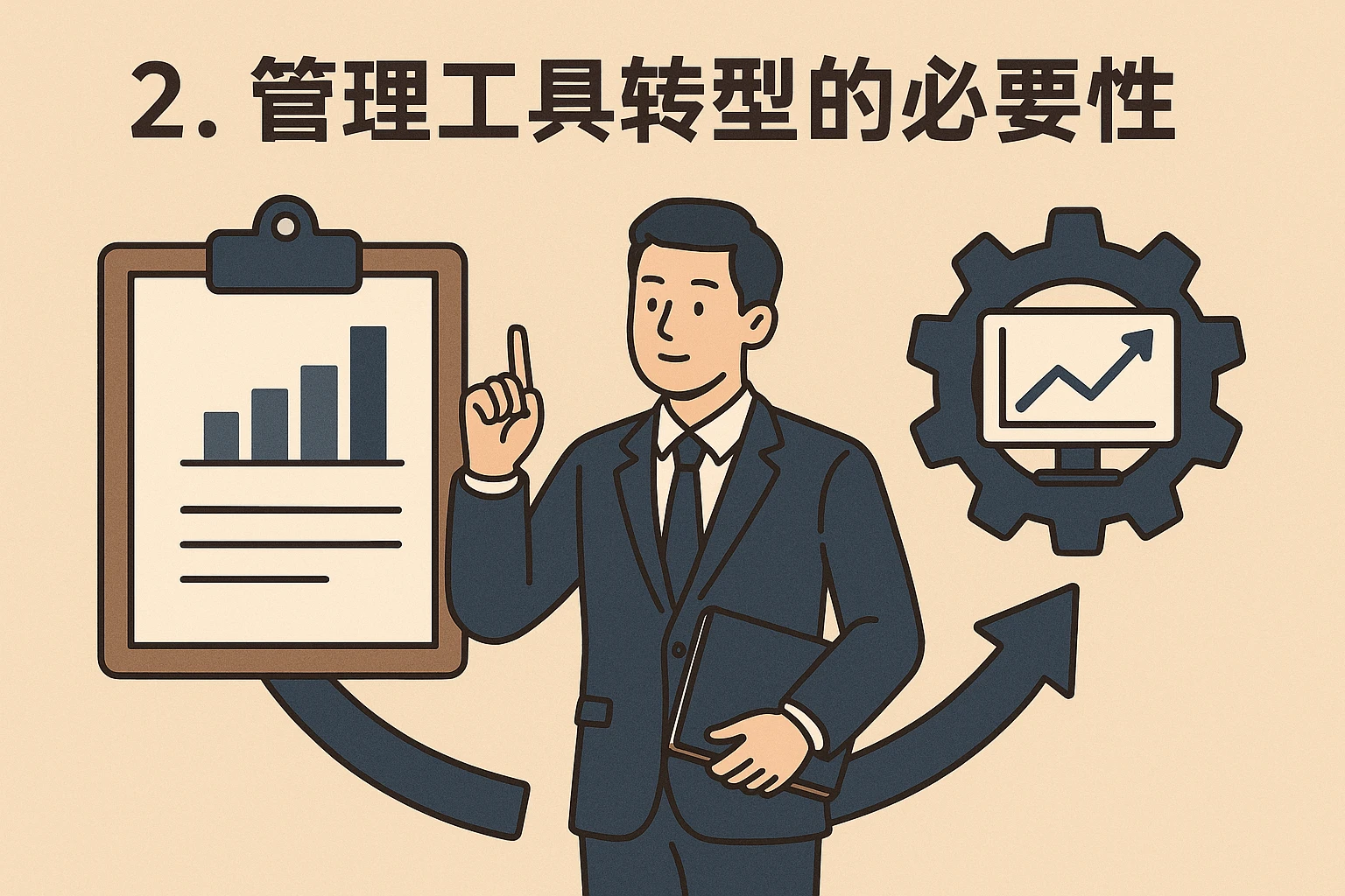 2. 管理工具转型的必要性