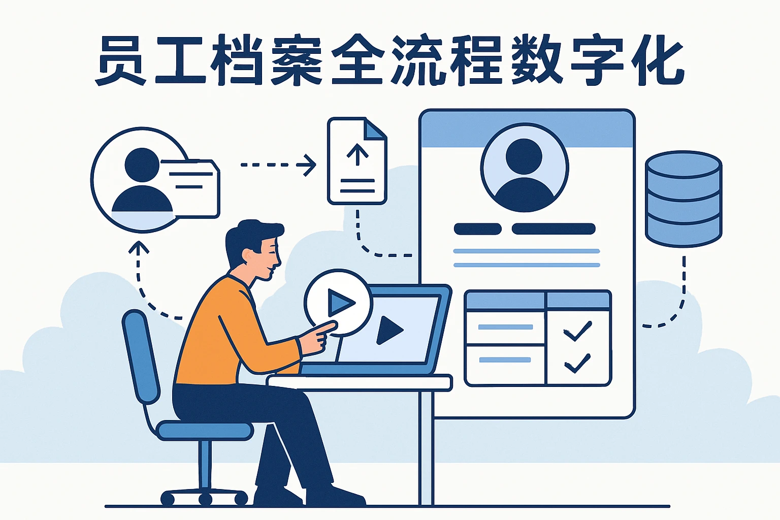 员工档案全流程数字化
