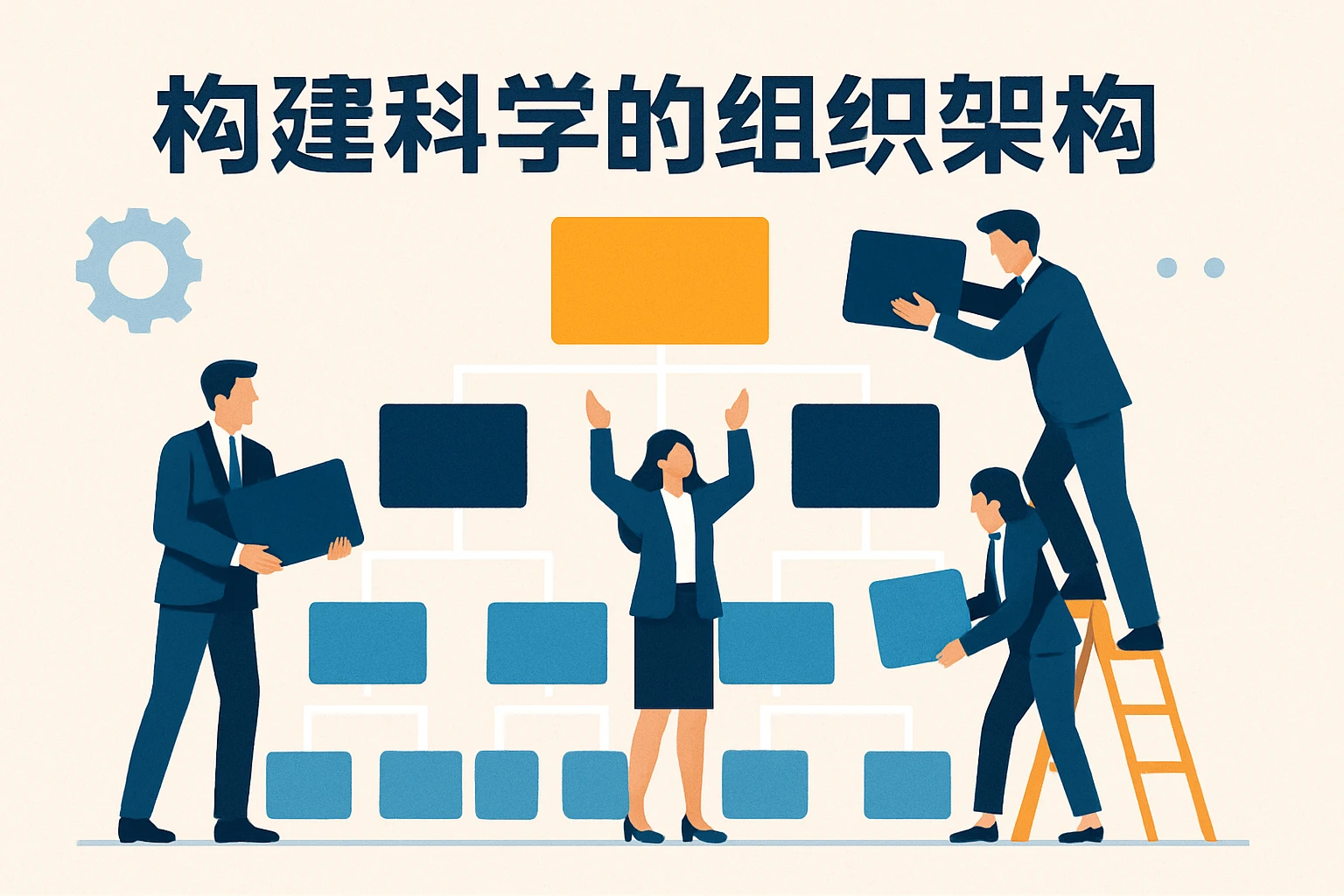 构建科学的组织架构