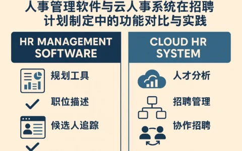人事管理软件与云人事系统在招聘计划制定中的功能对比与实践