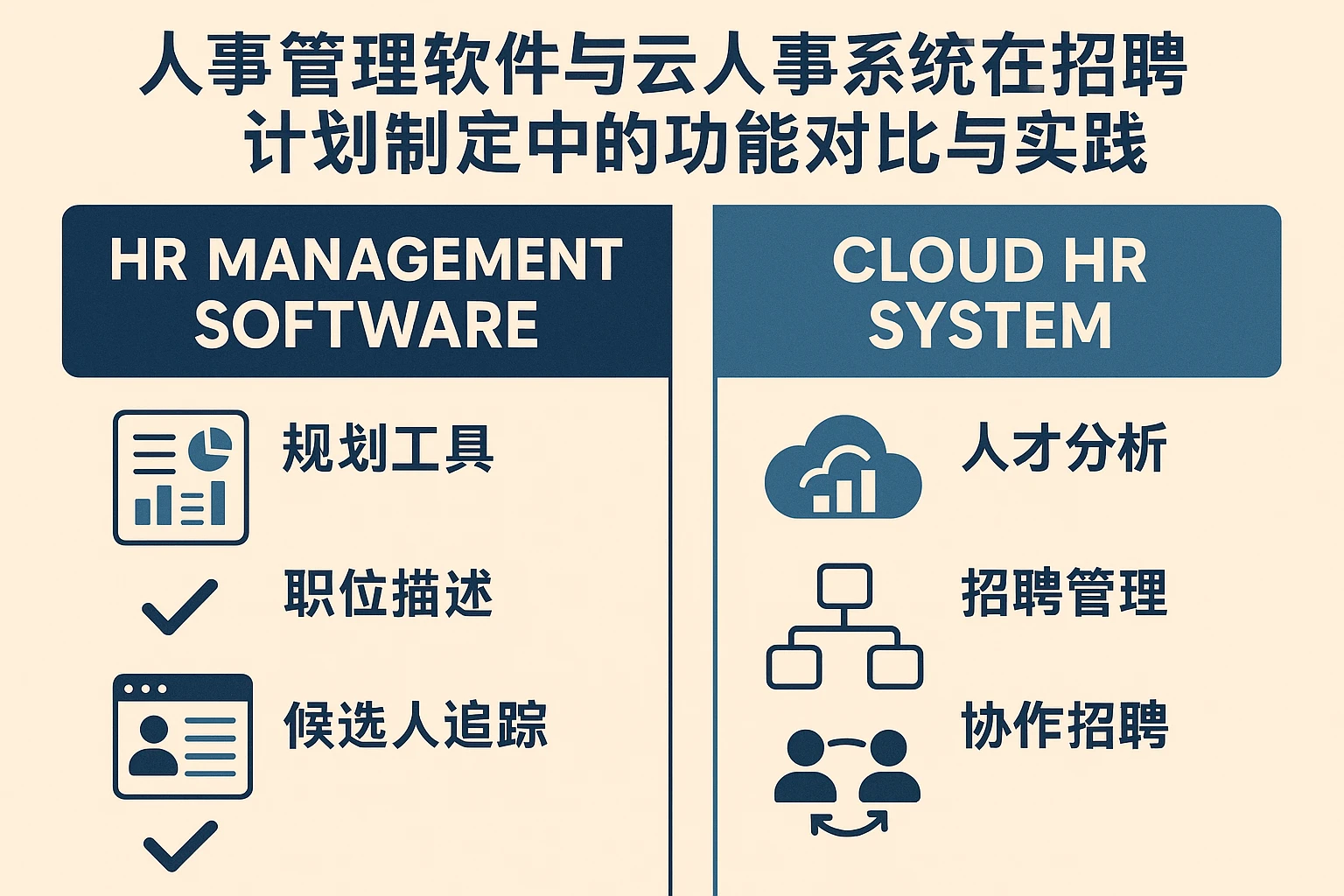 人事管理软件与云人事系统在招聘计划制定中的功能对比与实践