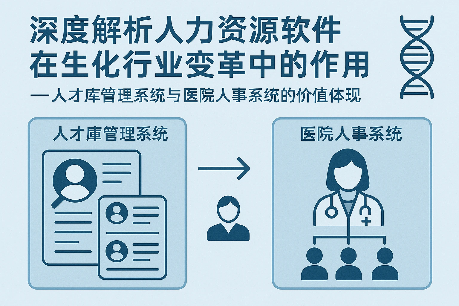 深度解析人力资源软件在生化行业变革中的作用——人才库管理系统与医院人事系统的价值体现