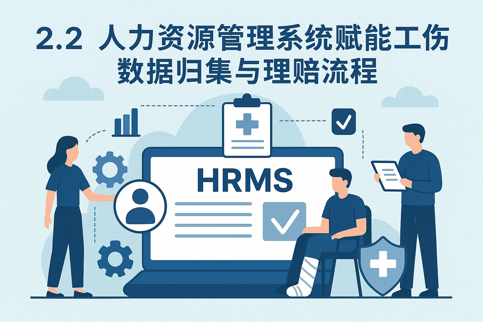 2.2 人力资源管理系统赋能工伤数据归集与理赔流程