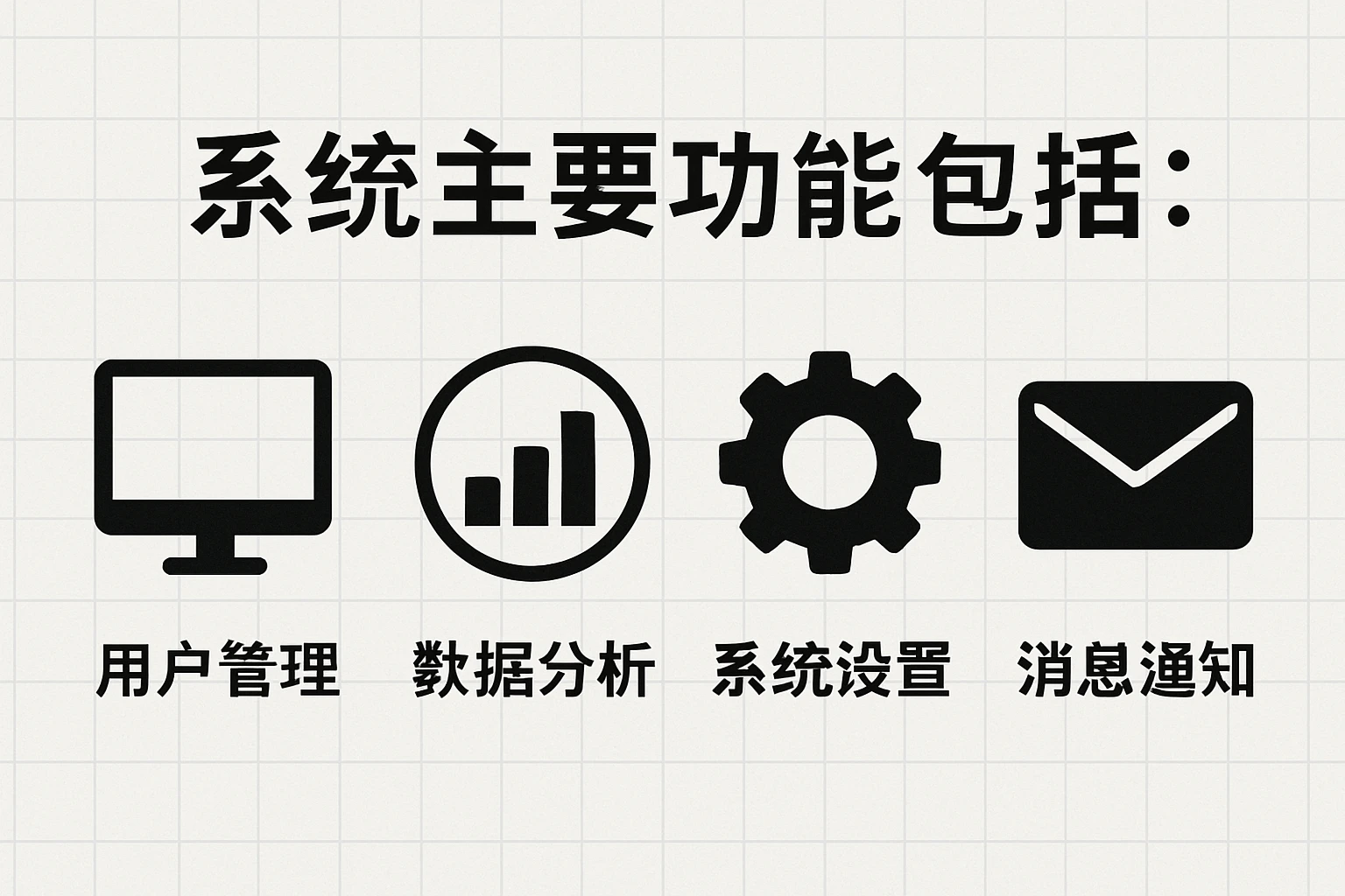 系统主要功能包括：
