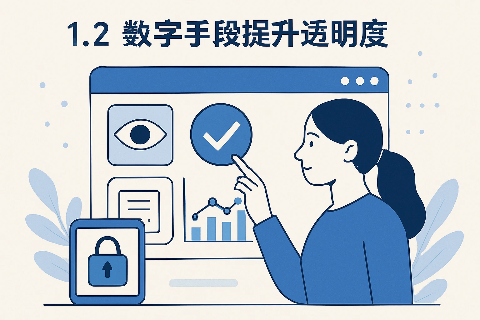 1.2 数字手段提升透明度
