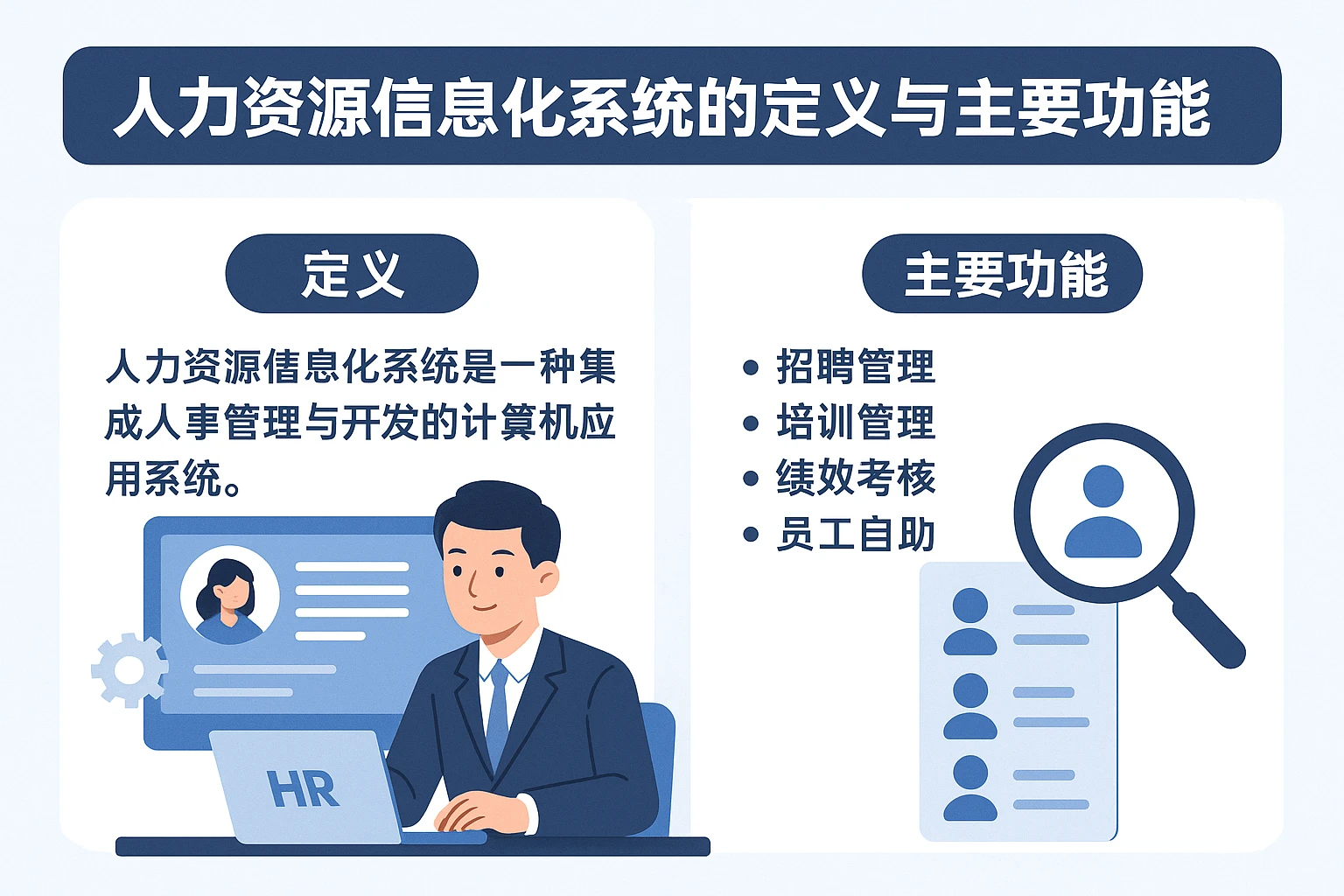 人力资源信息化系统的定义与主要功能