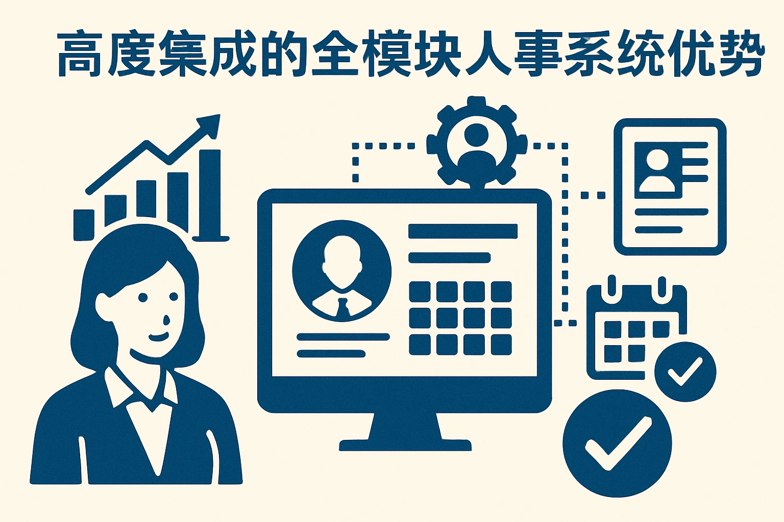 高度集成的全模块人事系统优势