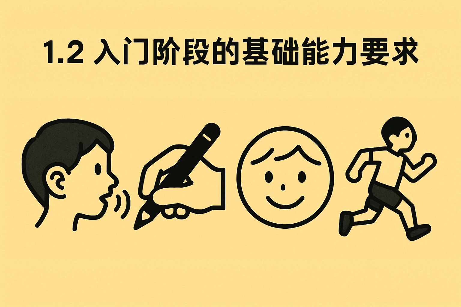 1.2 入门阶段的基础能力要求