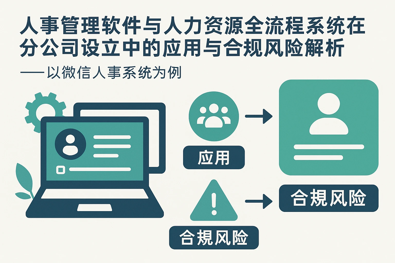 人事管理软件与人力资源全流程系统在分公司设立中的应用与合规风险解析 —— 以微信人事系统为例