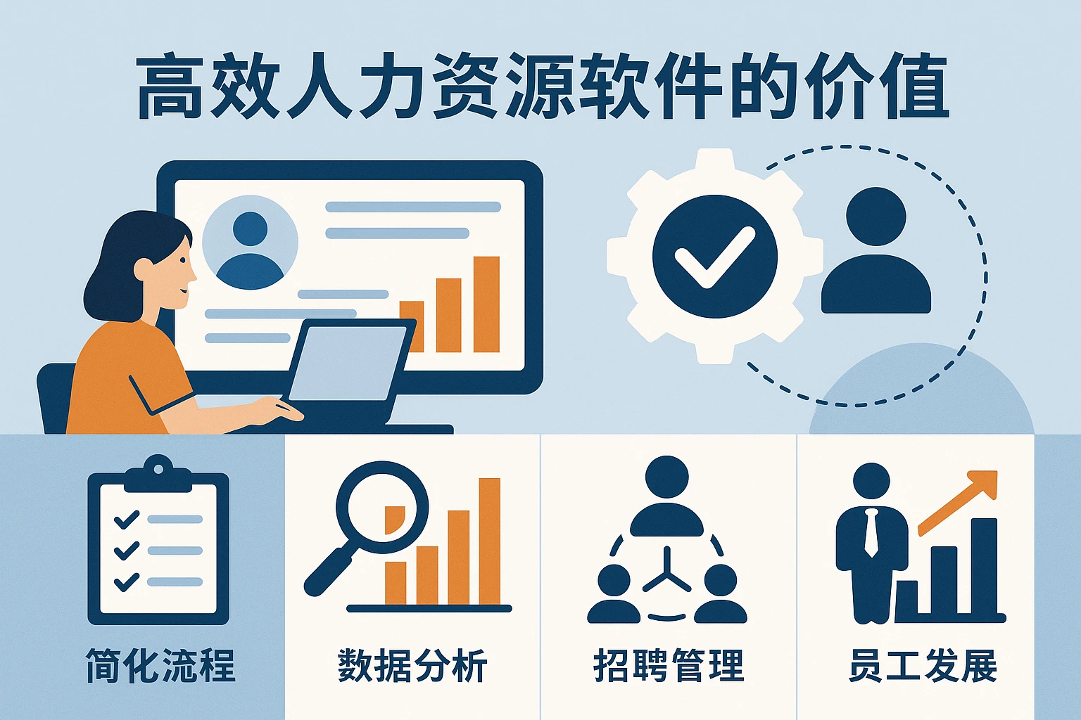 高效人力资源软件的价值