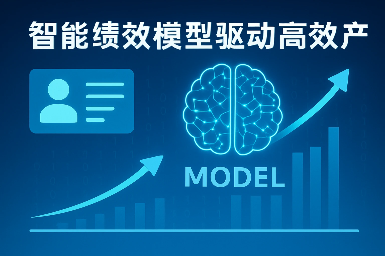 智能绩效模型驱动高效产出
