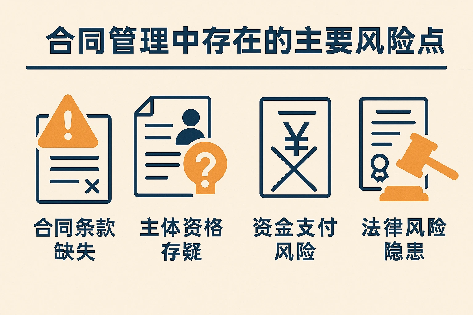 合同管理中存在的主要风险点