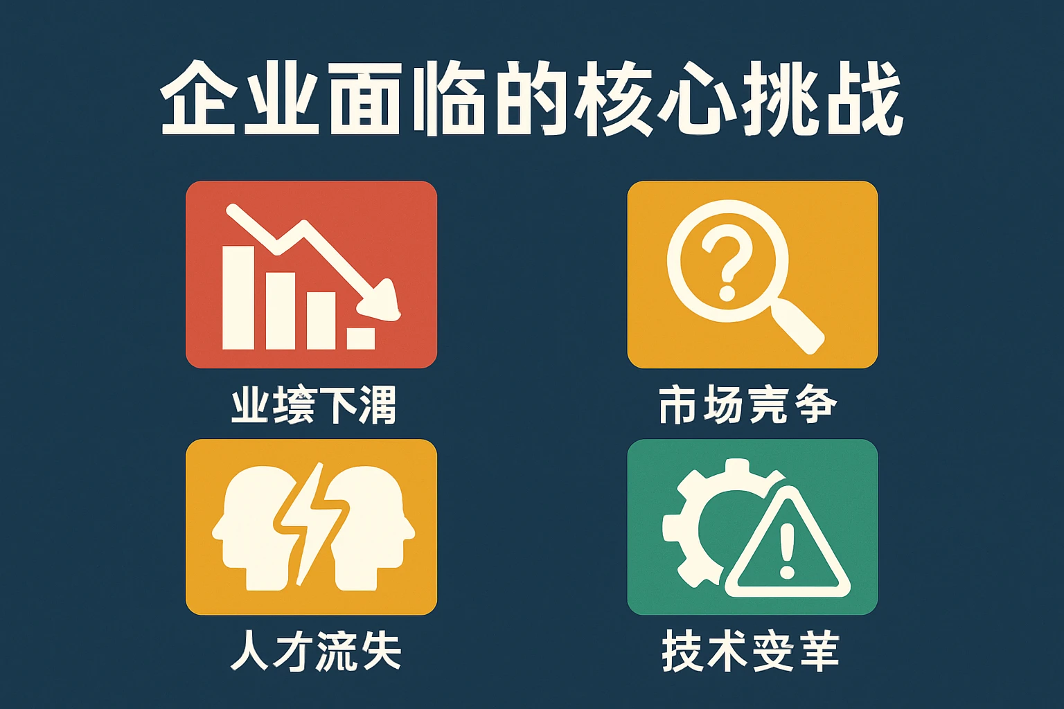 企业面临的核心挑战