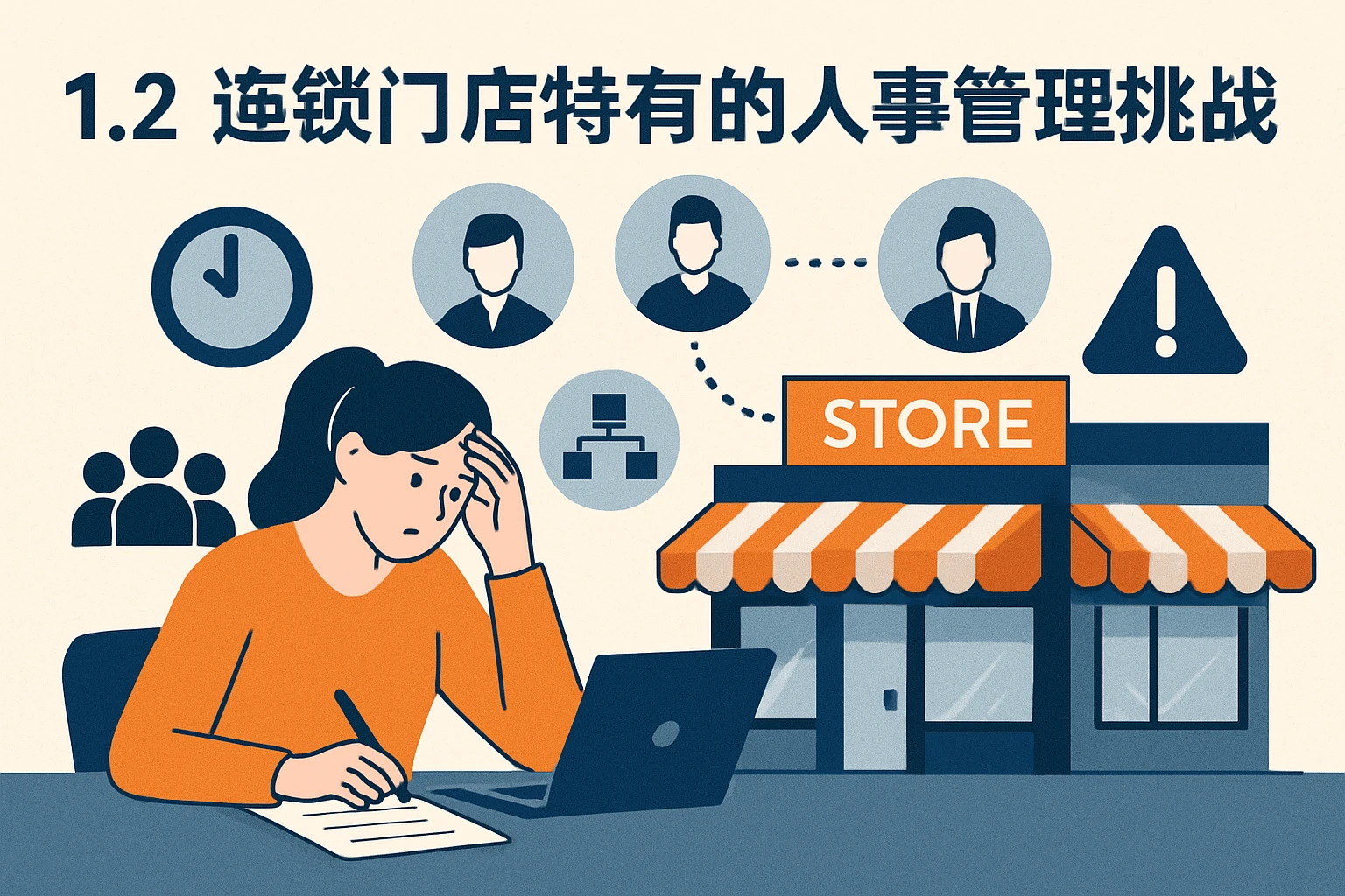 1.2 连锁门店特有的人事管理挑战