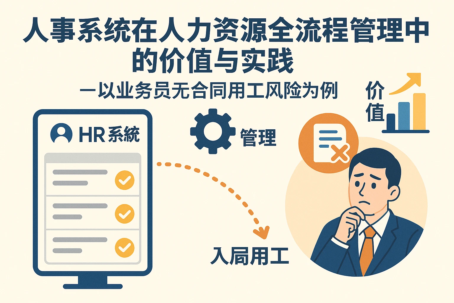 人事系统在人力资源全流程管理中的价值与实践——以业务员无合同用工风险为例