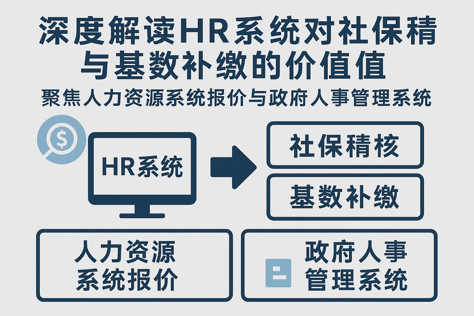 深度解读HR系统对社保稽核与基数补缴的价值——聚焦人力资源系统报价与政府人事管理系统