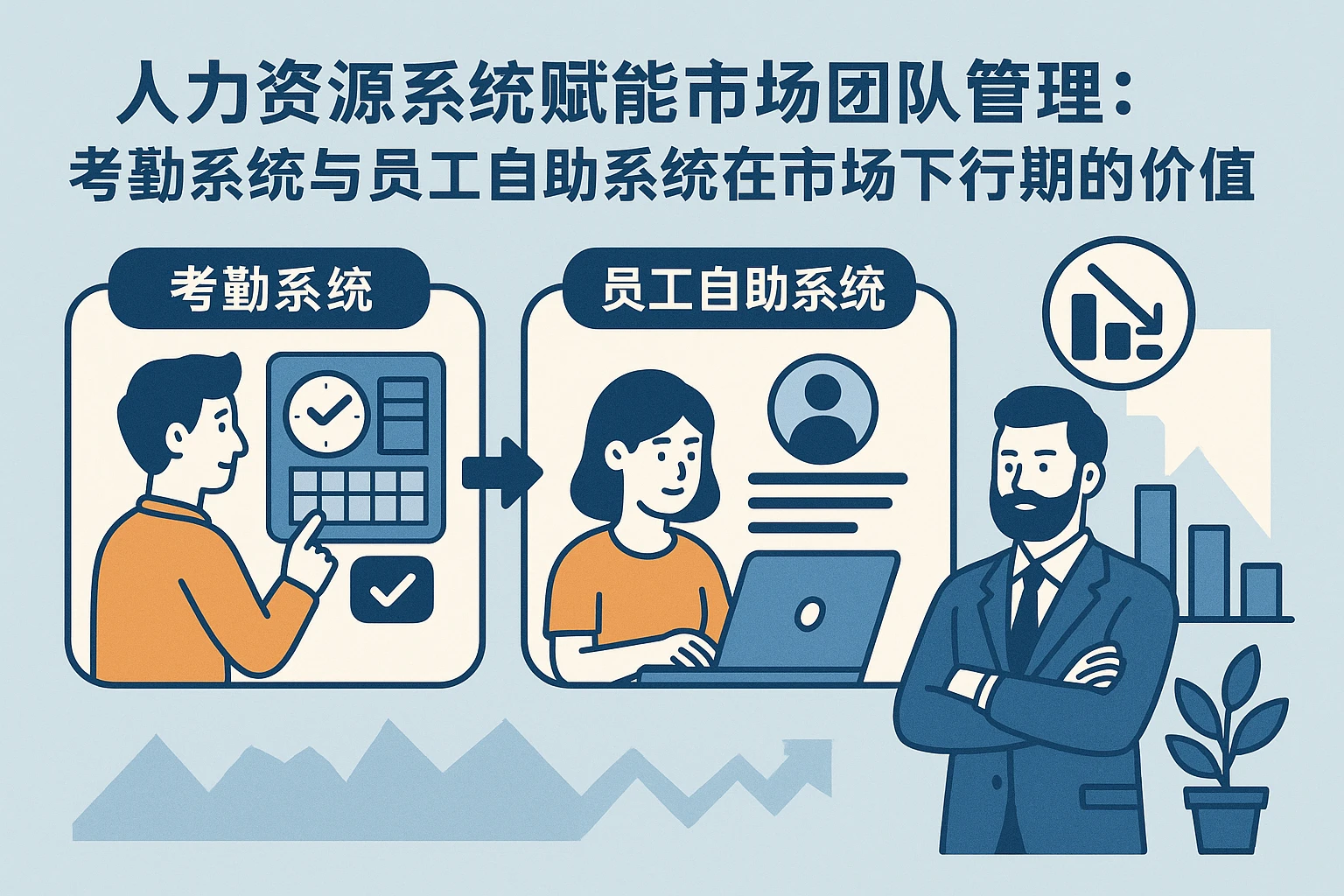 人力资源系统赋能市场团队管理：考勤系统与员工自助系统在市场下行期的价值