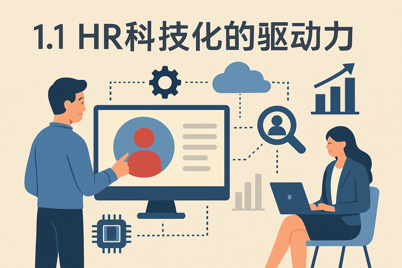1.1 HR科技化的驱动力