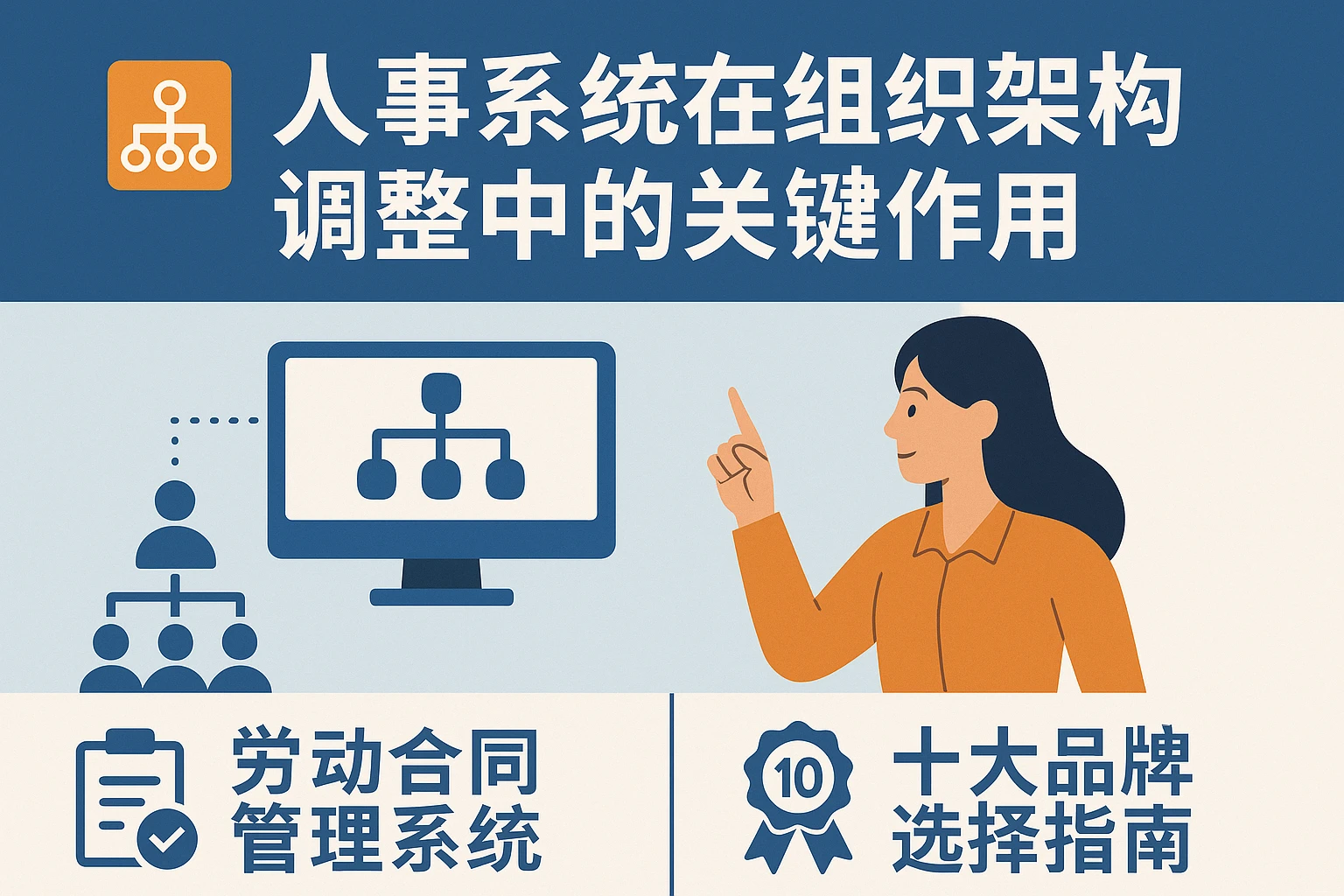 人事系统在组织架构调整中的关键作用与劳动合同管理系统、十大品牌选择指南