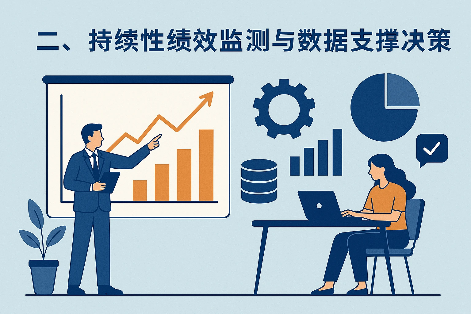 二、持续性绩效监测与数据支撑决策