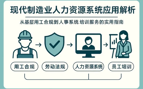 现代制造业人力资源系统应用解析——从基层用工合规到人事系统培训服务的实用指南