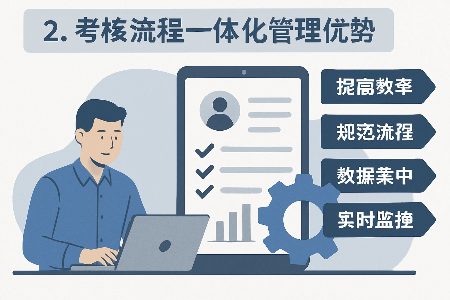 2. 考核流程一体化管理优势